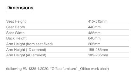 Karman Sizes